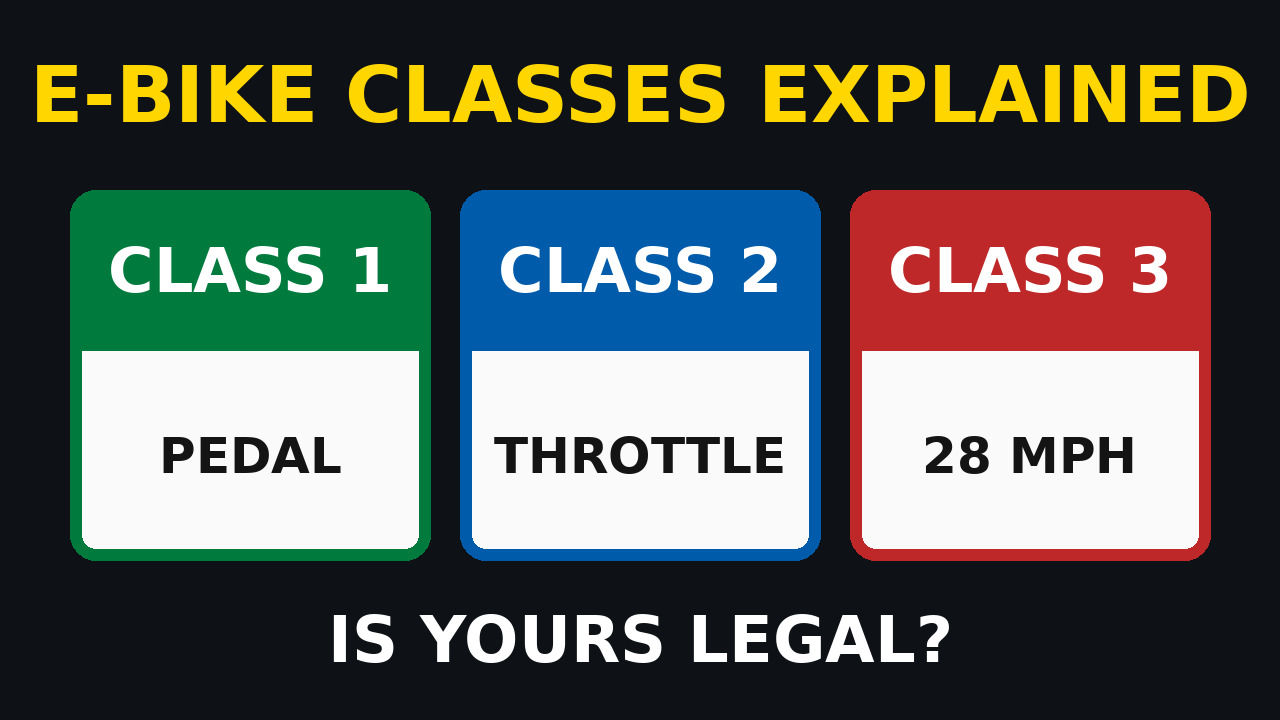 E-Bike Classes Explained: Class 1 vs 2 vs 3 + What's Legal Where You Ride (2026)